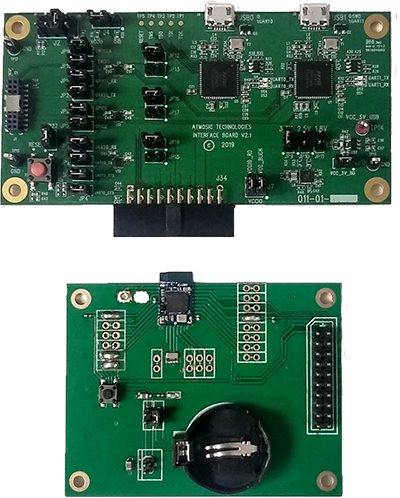 Atmosic Development Kit